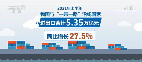 海關(guān)總署 上半年我國(guó)一般貿(mào)易進(jìn)出口同比增30.7 出口產(chǎn)品結(jié)構(gòu)優(yōu)化 外貿(mào)量穩(wěn)質(zhì)升