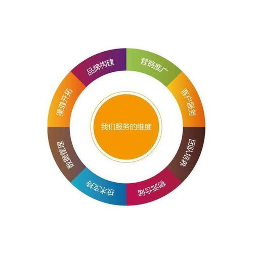 遼源網站推廣與互聯網口碑營銷 成本解析與銷售策略